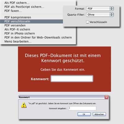 PDF verschluesseln